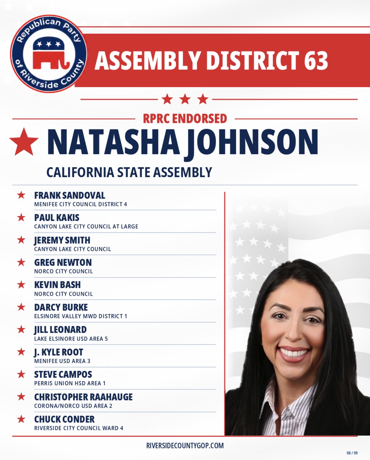 Assembly District 63 voter guide