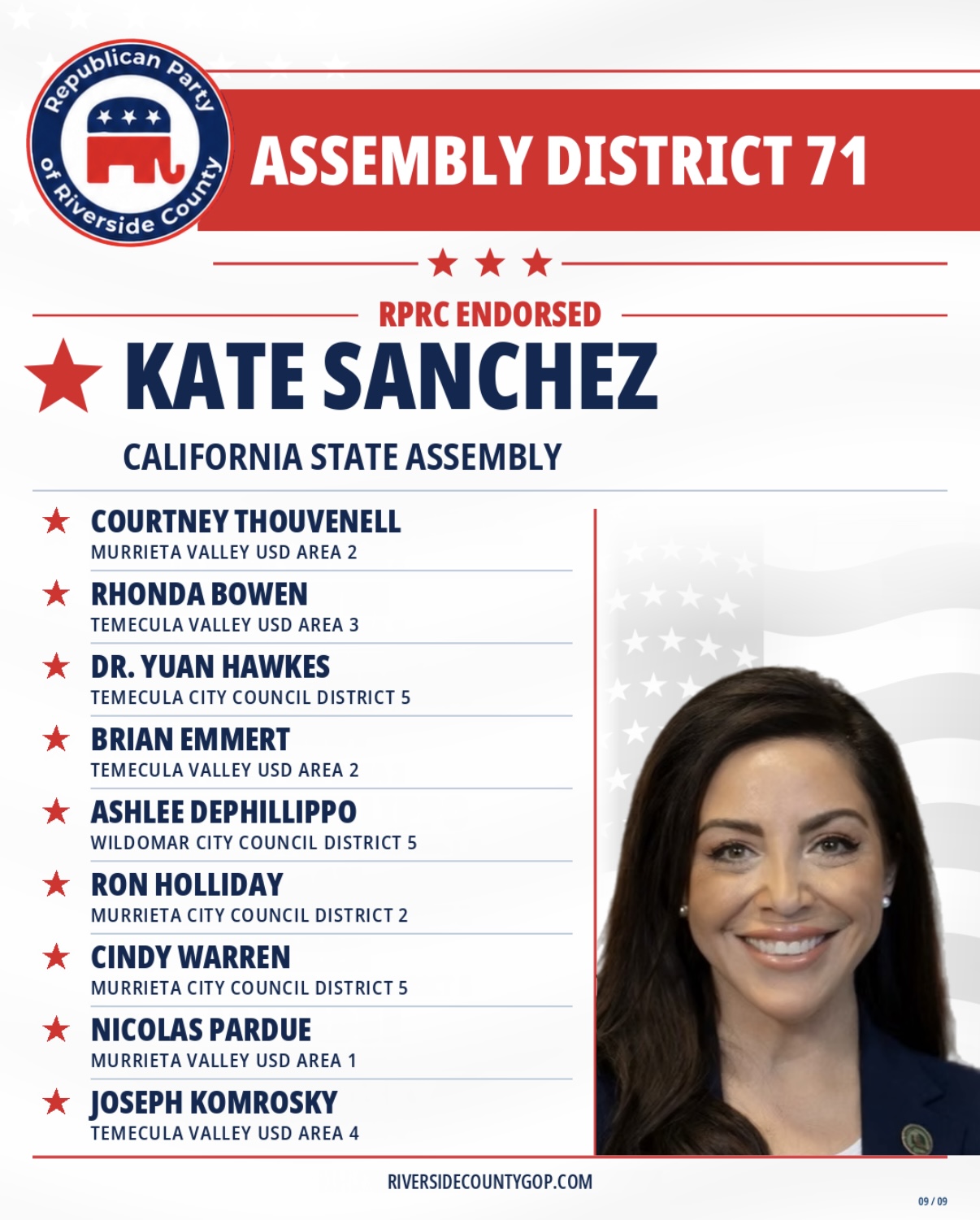 Assembly District 71 voter guide